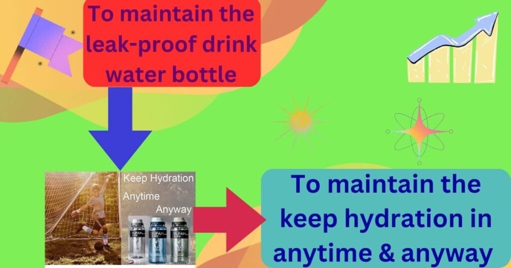 3L leak-proof water bottle