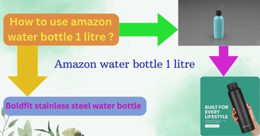 Amazon water bottle 1 litre